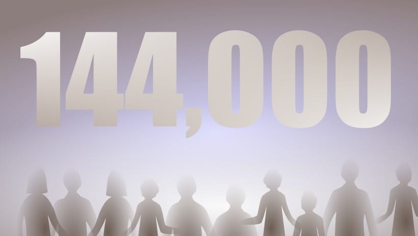 Who Is Going To Be a Part of the 144,000 of Revelation 14?